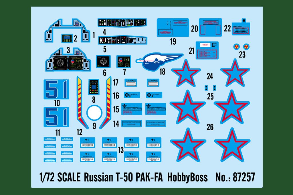 HobbyBoss 1/72 Russian T-50 PAK-FA Model Kit (No. 87257)