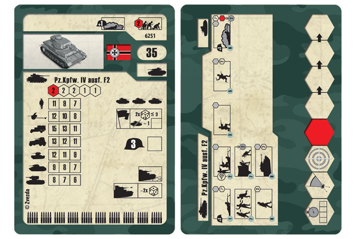 ZVEZDA ZV6251 Pz.Kpfw. IV Ausf.F2