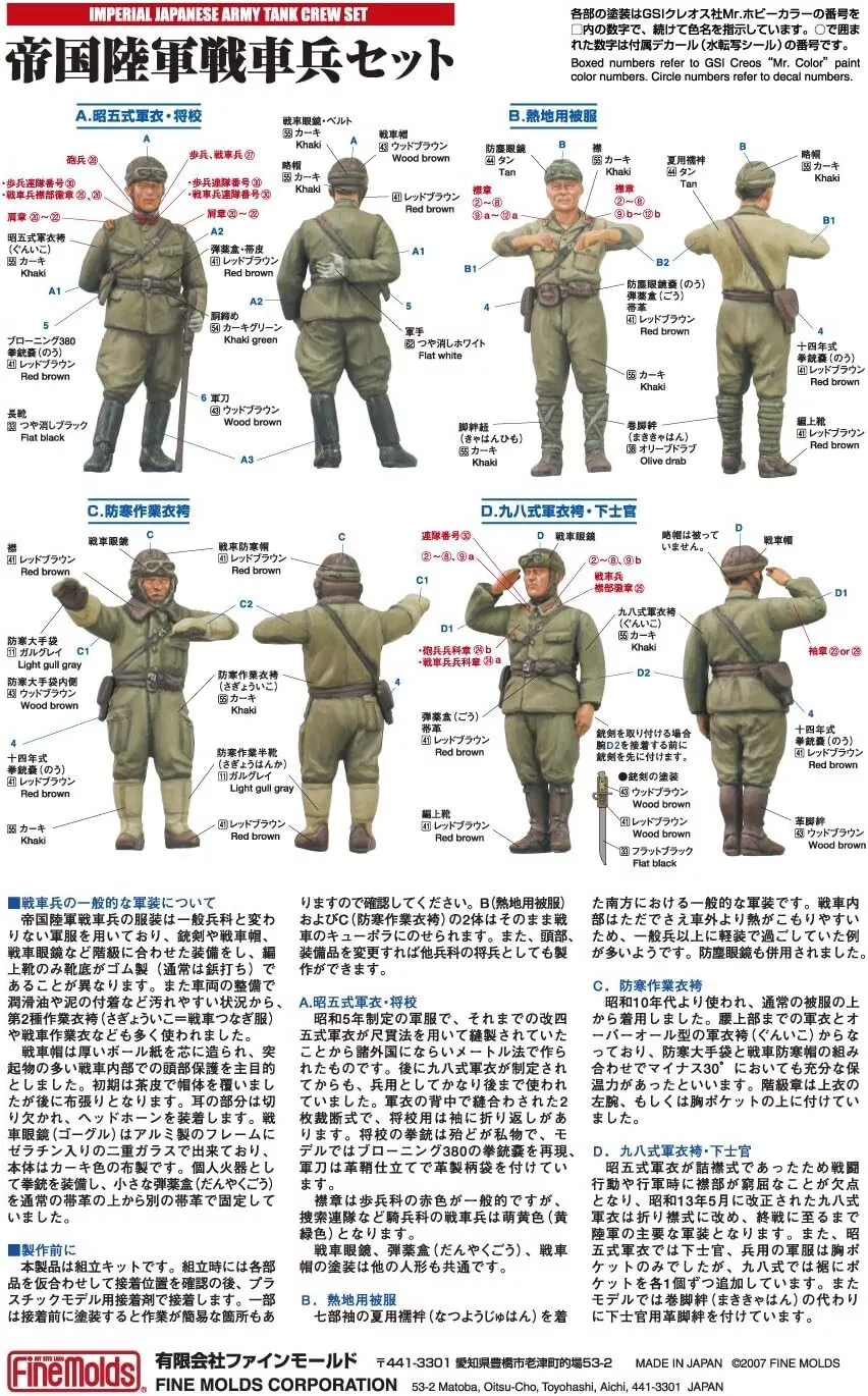 Fine Molds Imperial Japanese Army Tank Crew Set 1 1/35 Military No. FM22 Japan