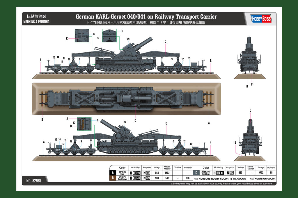 HobbyBoss 1/72 Mörser Karl-Gerät 040/041 on Railway Transport Carrier (No. 82961)