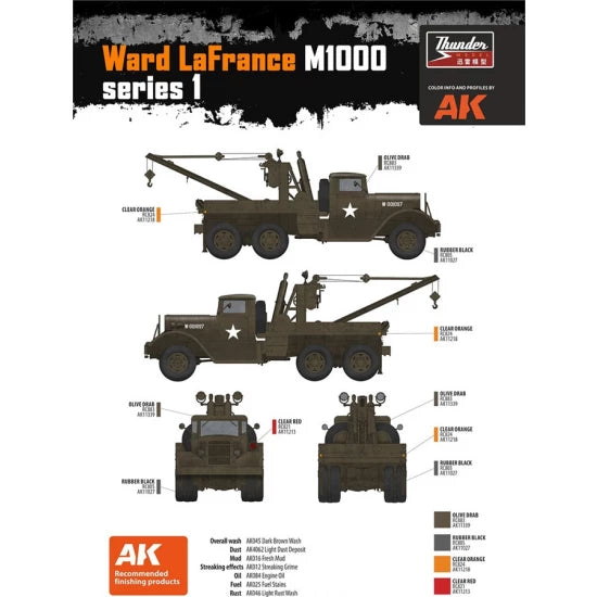 Thunder Model 1:35 scale US Heavy Wrecker Ward LaFrance M1000 TM35009 - Series 1 scale model kit