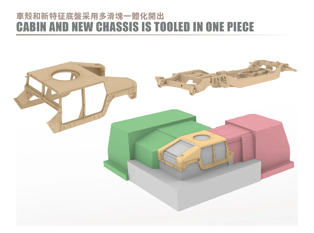 T-Model 1:72 scale M1025/6 Hummer Utility Vehicle TK7319 scale model kit