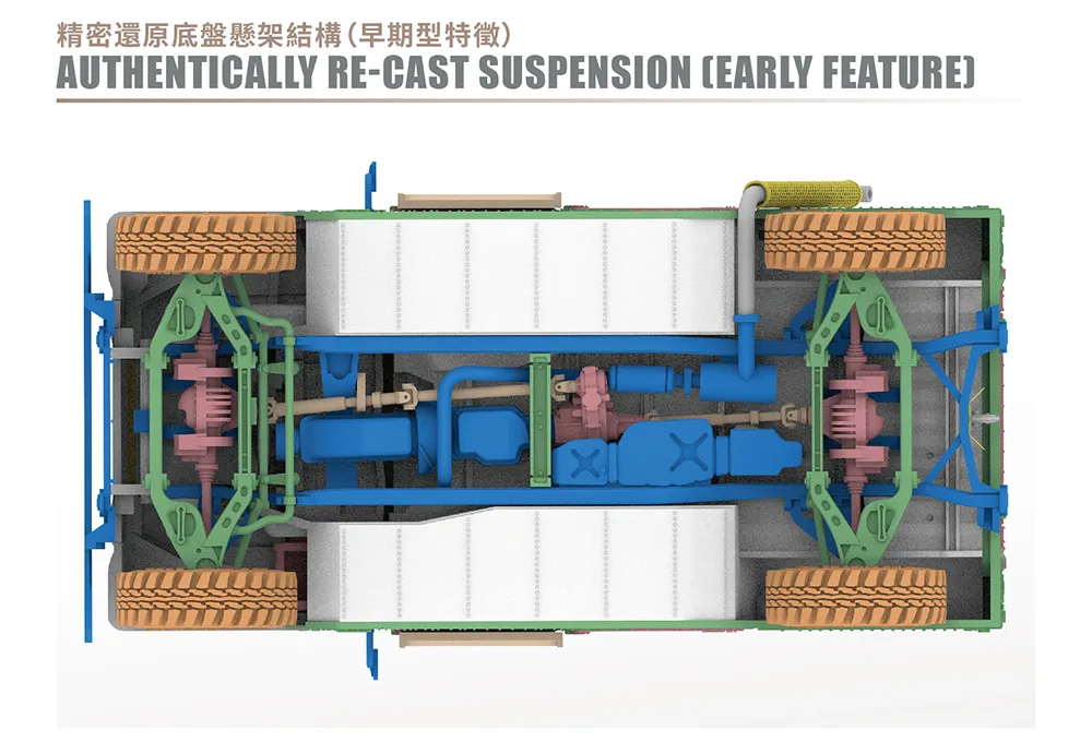 T-Model 1:72 scale M1025/6 Hummer Utility Vehicle TK7319 scale model kit