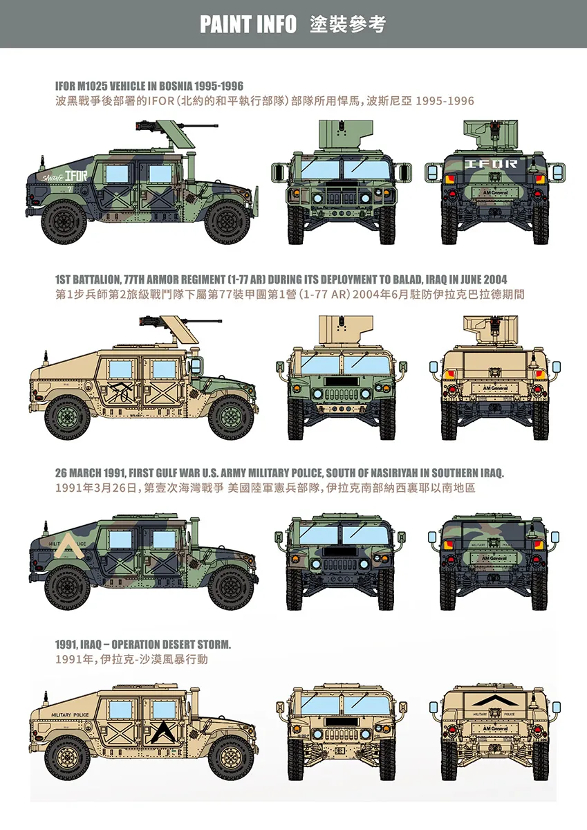 T-Model 1:72 scale M1025/6 Hummer Utility Vehicle TK7319 scale model kit