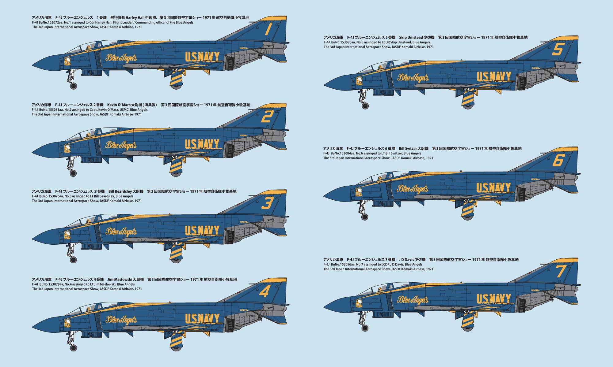Fine Molds 1/72 U.S. Navy F-4J "Blue Angels" (No. FNMFX03)