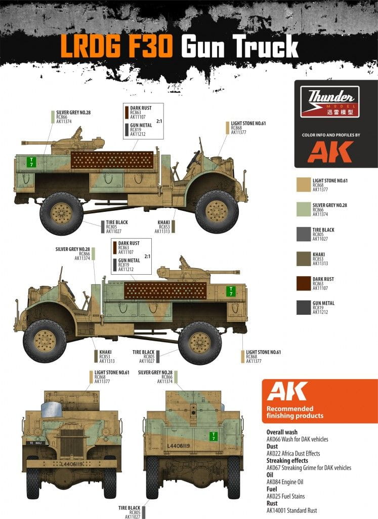 Thunder Model 1:35 scale LRDG CMP F30 Truck with Ordnance 37mm Mk.I Bofors Gun (Limited Bonus Edition) 35307 scale model kit