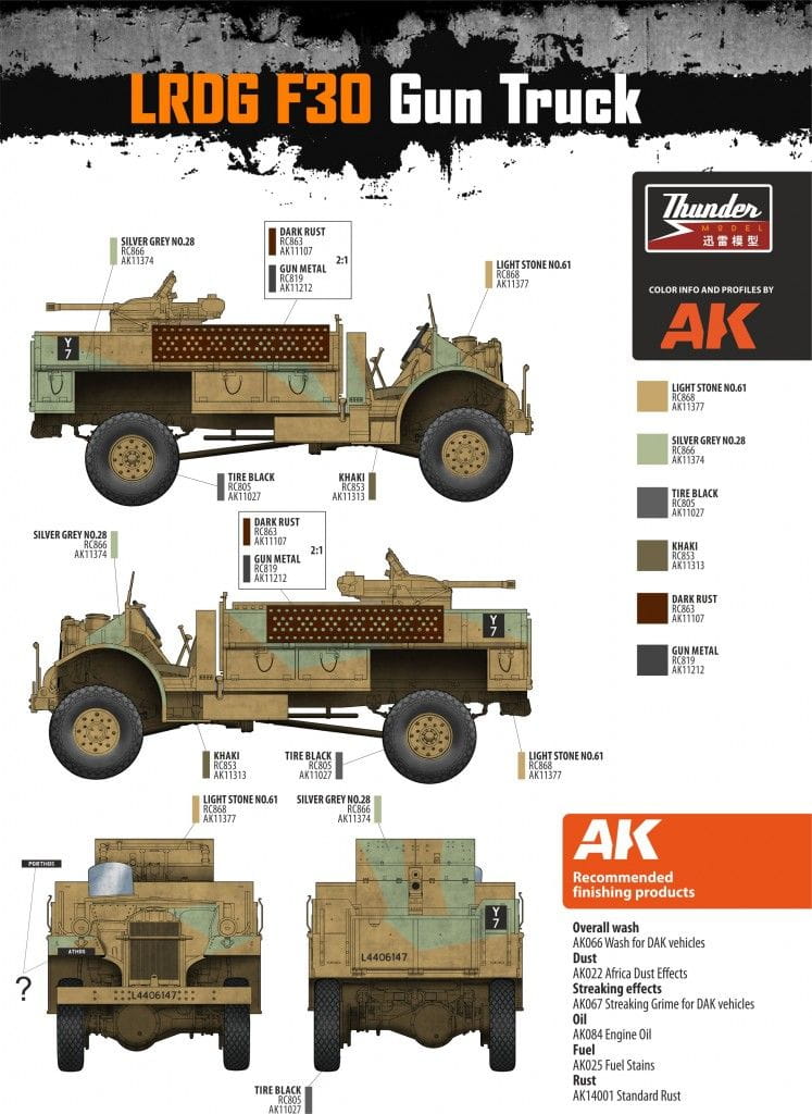 Thunder Model 1:35 scale LRDG CMP F30 Truck with Ordnance 37mm Mk.I Bofors Gun (Limited Bonus Edition) 35307 scale model kit