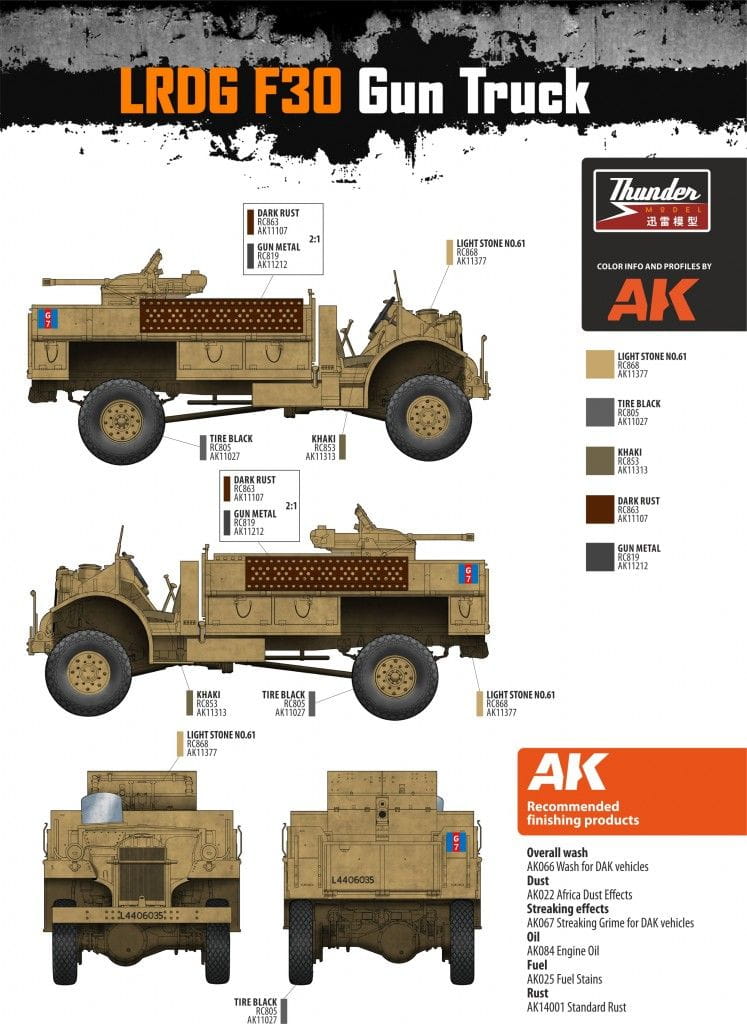 Thunder Model 1:35 scale LRDG CMP F30 Truck with Ordnance 37mm Mk.I Bofors Gun (Limited Bonus Edition) 35307 scale model kit