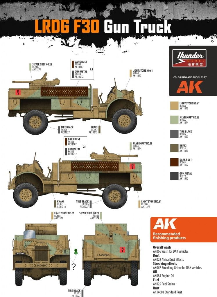 Thunder Model 1:35 scale LRDG CMP F30 Truck with Ordnance 37mm Mk.I Bofors Gun (Limited Bonus Edition) 35307 scale model kit