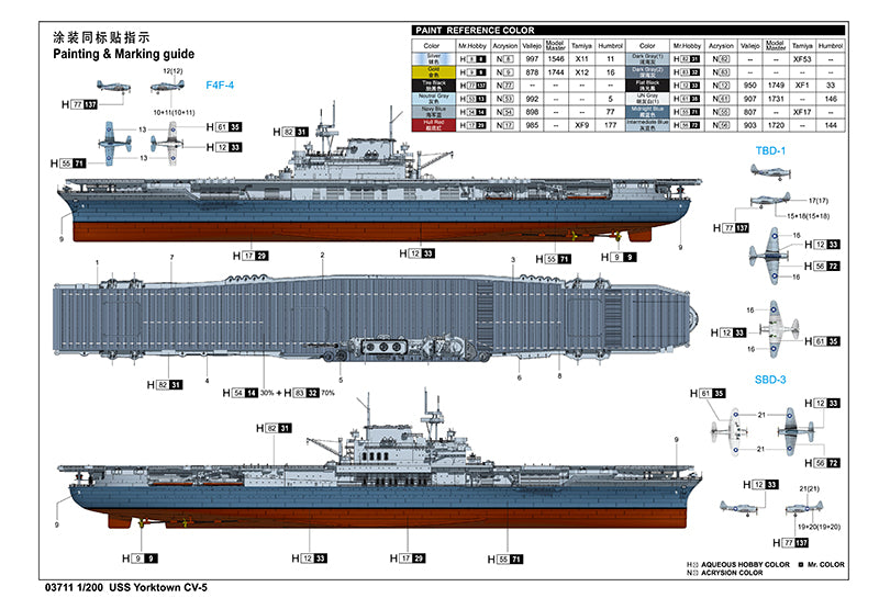 Trumpeter 1/200 Scale Yorktown CV-5 Aircraft Carrier 03711 Plastic Model Kit