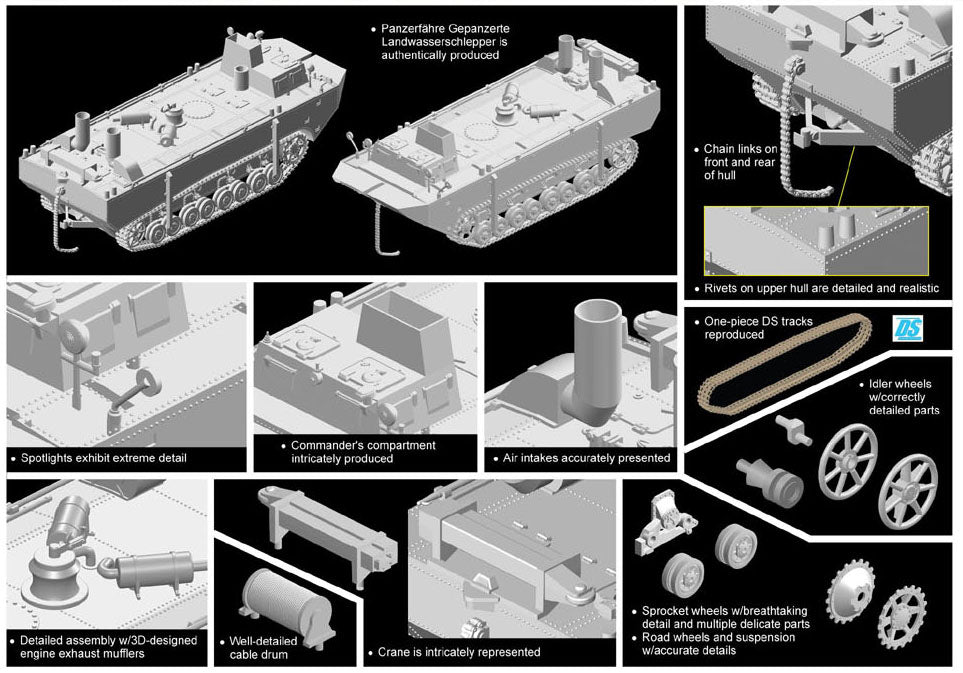 Dragon 1:72 scale Panzerfähre Gepanzerter Landwasserschlepper Prototype Nr.II 7490 scale model kit