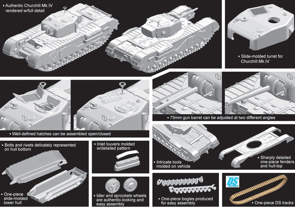 Dragon 1:72 scale Churchill Mk. IV NA 75 7507 scale model kit