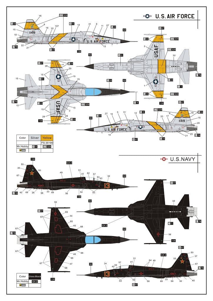 Dream Model 1/72 scale Northrop F-5E Tiger II (Early version) DM720013 scale model kit
