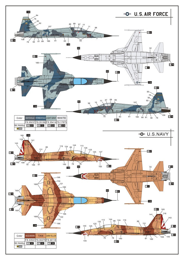 Dream Model 1/72 scale Northrop F-5E Tiger II (Early version) DM720013 scale model kit