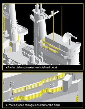Dragon 1:700 scale U.S.S. Chicago CG-11 7121 scale model kit