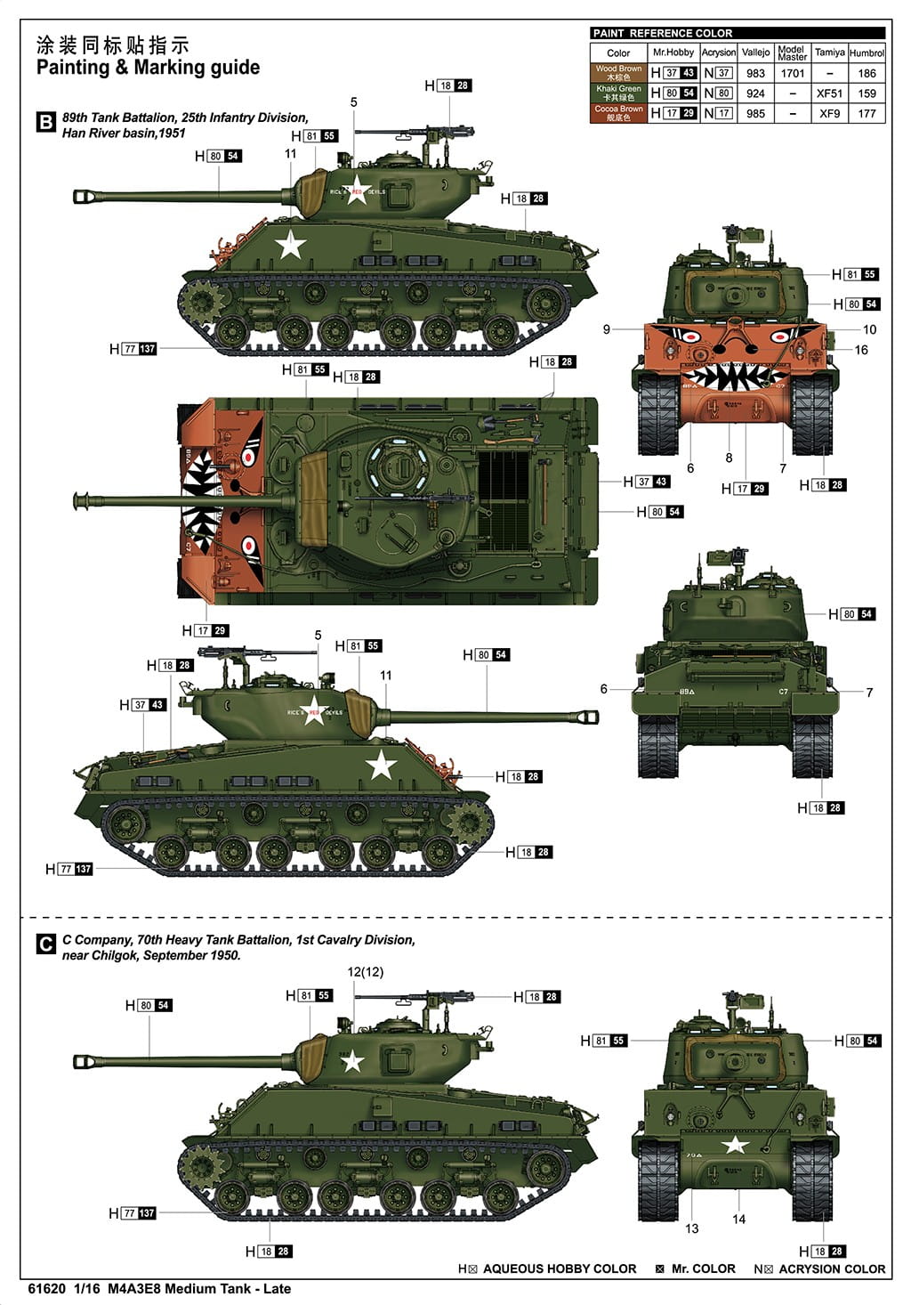 I Love Kit 1:16 scale M4A3E8 Medium Tank Late 61620 scale model kit