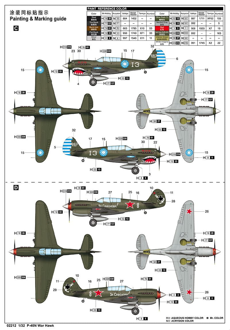 TRUMPETER 1:32 scale Curtiss P-40N Warhawk 02212 scale model kit