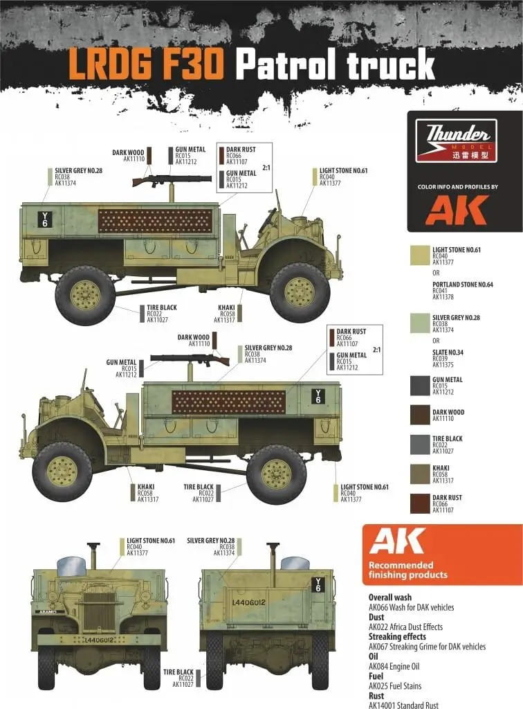 Thunder Model 1:35 scale LRDG Ford F30 Patrol Truck (Limited Bonus Edition) 35305 scale model kit