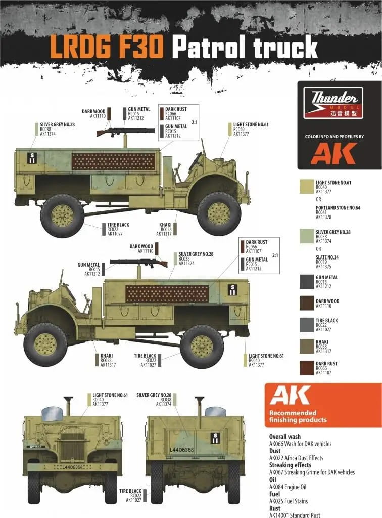 Thunder Model 1:35 scale LRDG Ford F30 Patrol Truck (Limited Bonus Edition) 35305 scale model kit